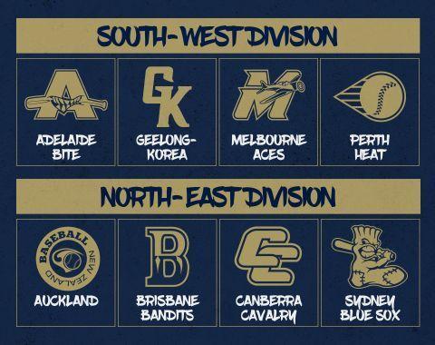 ABL Teams Logo
