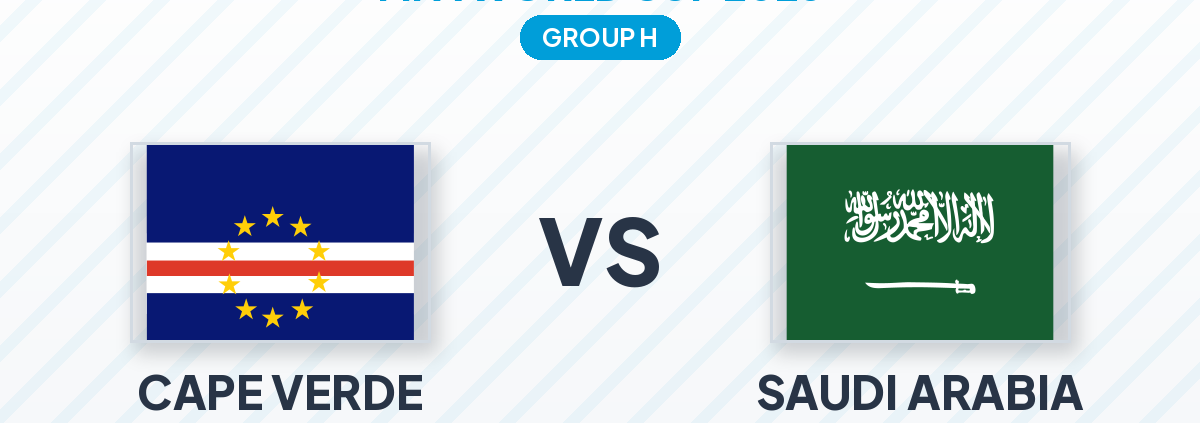Cape Verde vs Saudi Arabia World Cup 2026: Group H Survival Clash Preview, Odds and Betting Tips