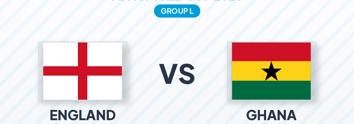 England vs Ghana World Cup 2026: Group L Preview, Odds and How to Play Football Bingo